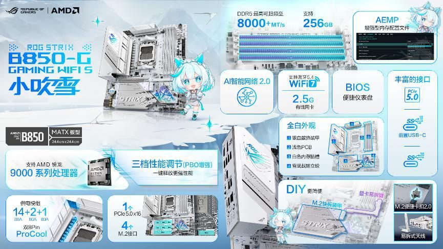 华硕X870B850主板双11喜迎《星际争霸2》国服回归(图2)