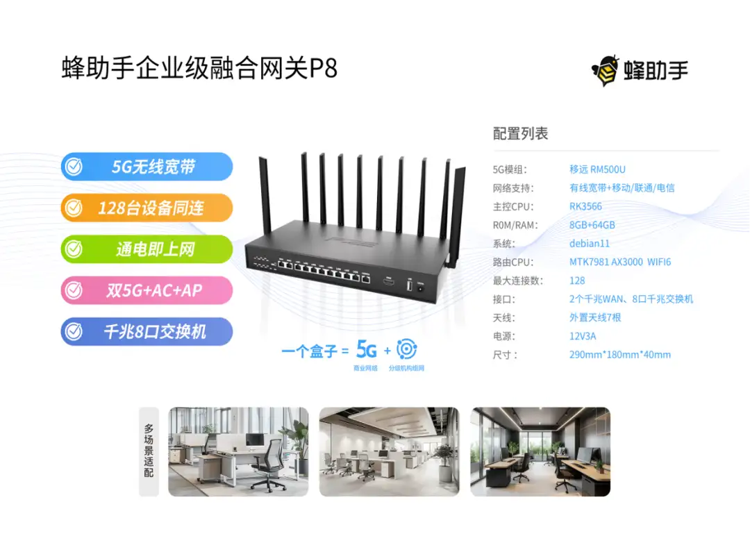 蜂助手:以5G连接之力筑牢物联网产业发展的“数字底座”(图3)
