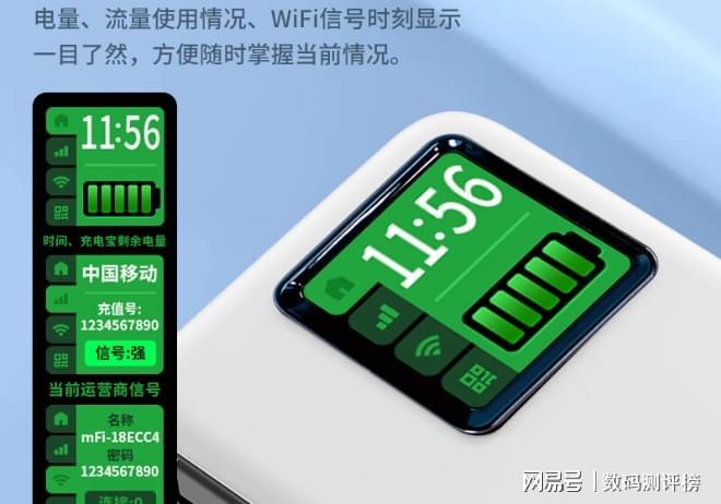 自驾2000公里实测:3款随身WiFi生死PK格行中兴谁能征服无人区(图4)