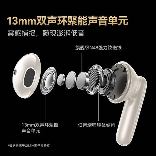 2025年不可错过的蓝牙耳机推荐音质与科技的完美结合(图10)