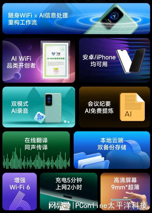 易倍体育网站：飞猫AIWiFi双十一促销学生党学习神器职场人