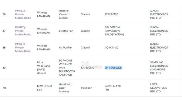 三星ZTri-Fold三折叠手机获最新认证！预计今年底上市(图2)