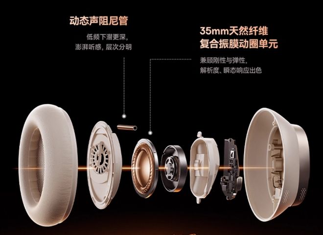 2025高口碑头戴式实用蓝牙耳机(图2)