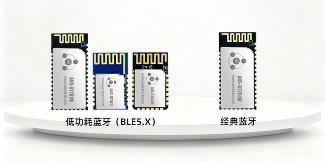 经典与低功耗蓝牙模块终极对决：您的项目该如何选择？