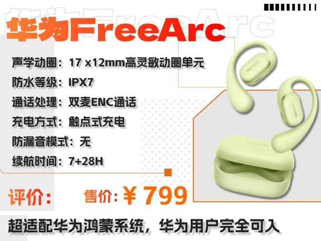 开放式耳机哪个品牌好?十大高口碑耳挂式蓝牙耳机品牌推荐(图6)