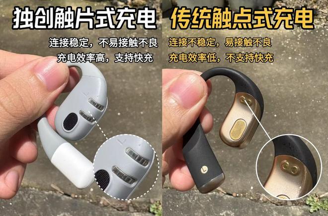 开放式耳机哪个品牌好?十大高口碑耳挂式蓝牙耳机品牌推荐(图2)