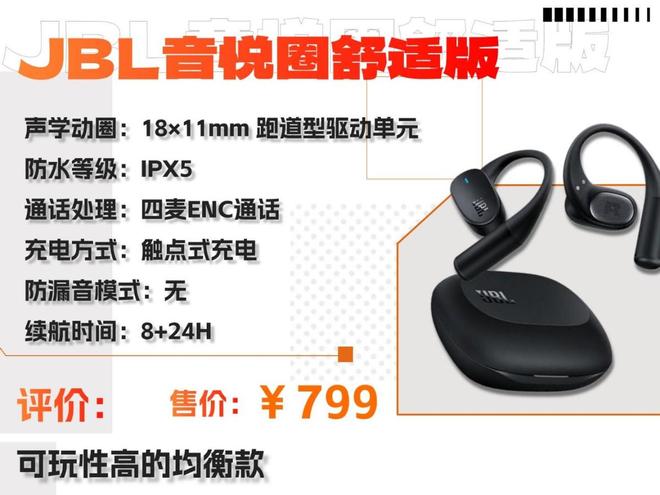 开放式耳机哪个品牌好?十大高口碑耳挂式蓝牙耳机品牌推荐(图5)