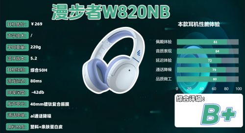 头戴式降噪蓝牙耳机哪个牌子好?揭秘头戴式耳机品牌排行榜前十(图11)