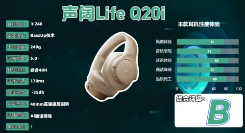 头戴式降噪蓝牙耳机哪个牌子好?揭秘头戴式耳机品牌排行榜前十(图13)