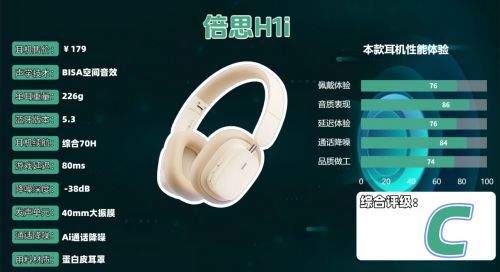 头戴式降噪蓝牙耳机哪个牌子好?揭秘头戴式耳机品牌排行榜前十(图17)