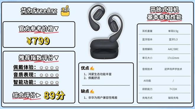 什么牌子蓝牙耳机音质好性价比高？2025十大高性价比蓝牙耳机推荐(图18)