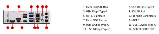 微星MPGB850MEDGETIMAXWIFI主板曝光消息称配4个M2(图2)