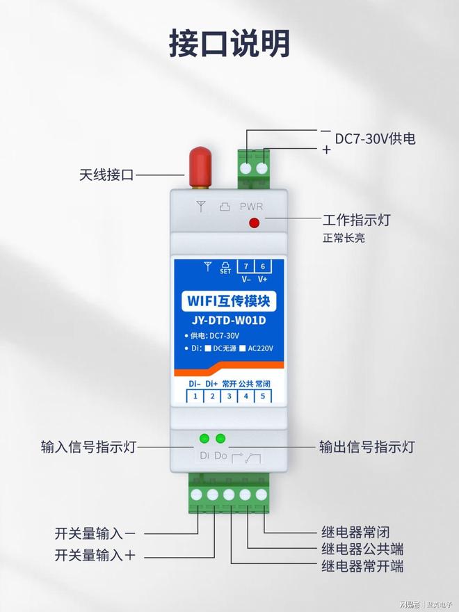1-32路自由组合！WIFI无线对传开关控制器免布线适配大小项目(图2)