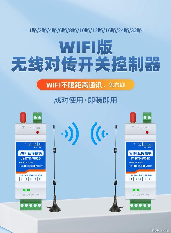 Emc易倍体育：WIFI无线路满足物联网全场景需求应用