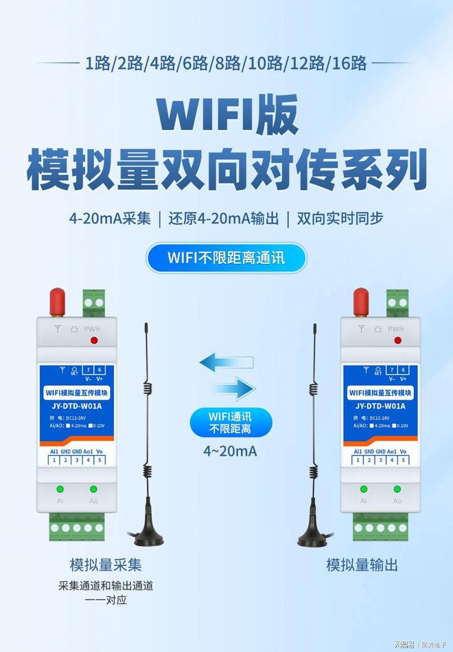 无线WIFI开关量互传模块：免布线开关信号秒级传输