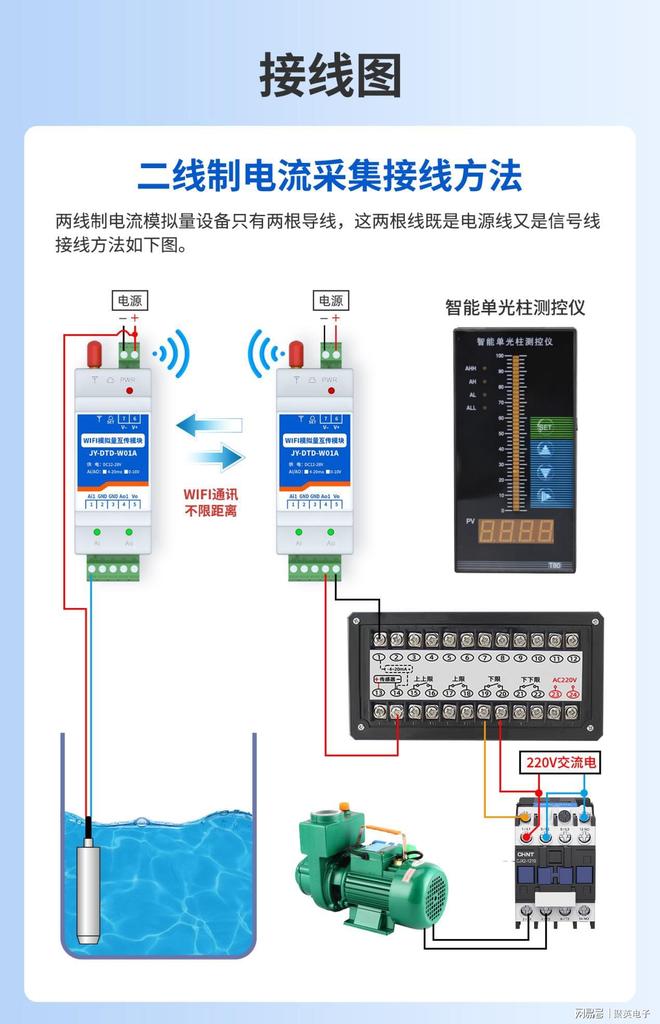 无线WIFI开关量互传模块：免布线开关信号秒级传输(图4)
