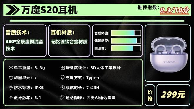 开放式蓝牙耳机推荐平价：十款好用的耳机性价比高的品牌(图16)