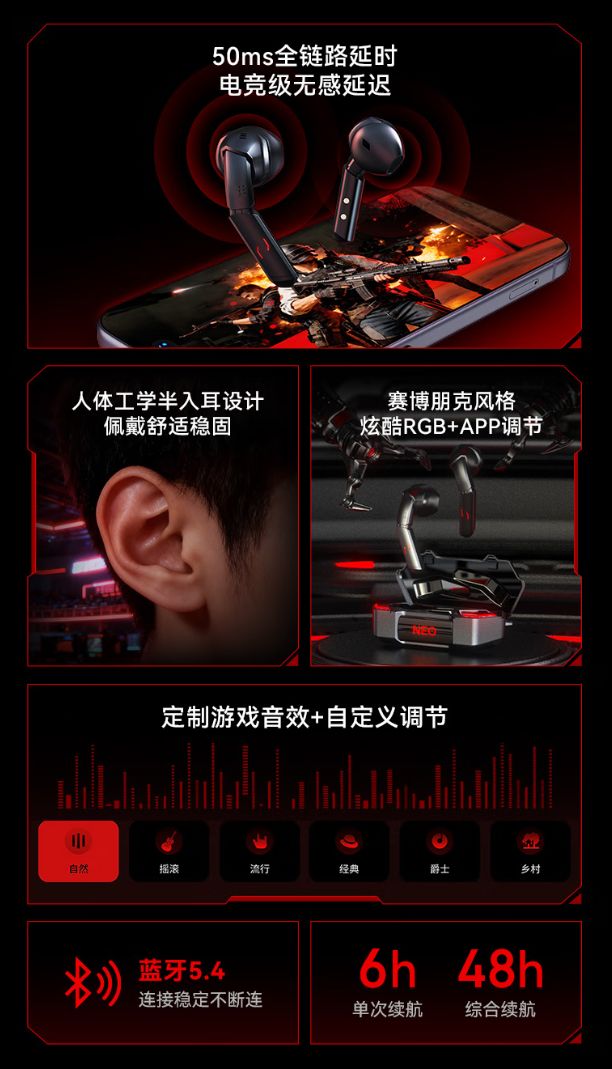 易倍体育网站:努比亚推出异形游戏TWS耳机首发价199元(图2)