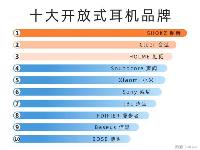Emc易倍体育:耳挂式耳机哪款好?2025性价比高的开放式蓝牙耳机推荐(图8)
