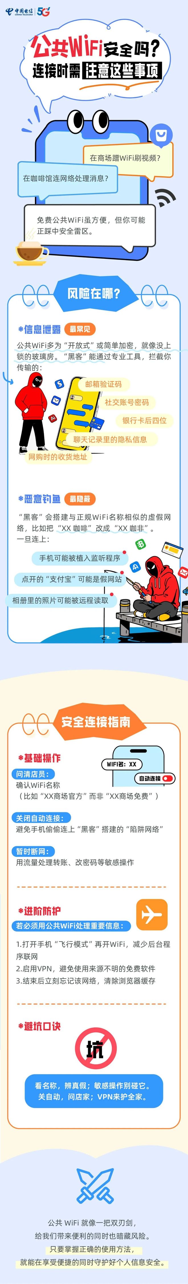 公共Wi-Fi别随意连接(图2)