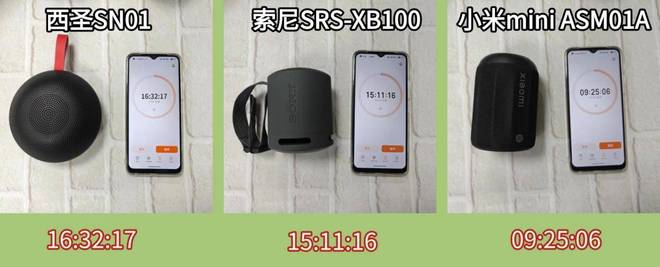Emc易倍体育：2025年高性价比蓝牙音箱横评：西圣、小米、索尼三款音箱谁更卷？(图5)