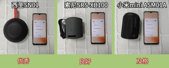 Emc易倍体育：2025年高性价比蓝牙音箱横评：西圣、小米、索尼三款音箱谁更卷？(图6)