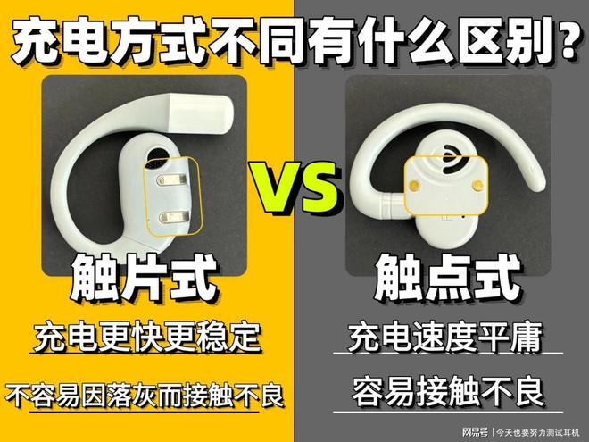 易倍体育网站：耳挂式耳机怎么选？蓝牙耳机推荐排行榜TOP10！(图3)