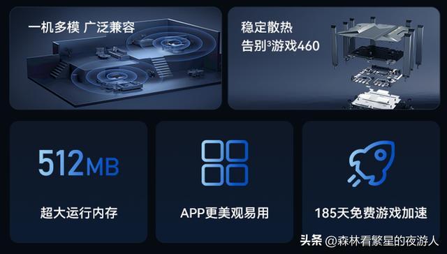中兴AI家庭网络：满足多场景家庭组网需求带来无界畅联新体验(图12)