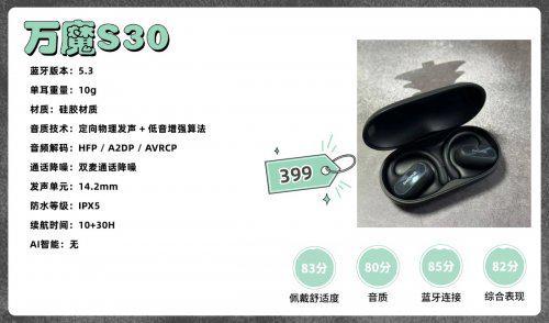 无线运动蓝牙耳机什么牌子好？2026运动蓝牙耳机排行榜10强推荐(图12)