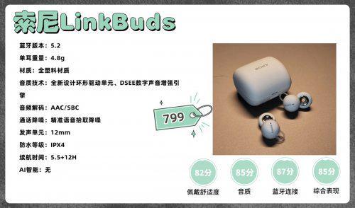 无线运动蓝牙耳机什么牌子好？2026运动蓝牙耳机排行榜10强推荐(图14)