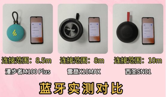 蓝牙音箱哪个牌子音质最好?西圣、漫步者、雷登三大热门音箱对比(图4)