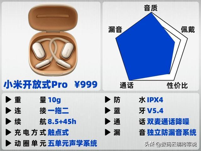 Emc易倍体育:开放式耳机哪款音质最好?耳挂式蓝牙耳机音质排行榜前十推荐(图8)