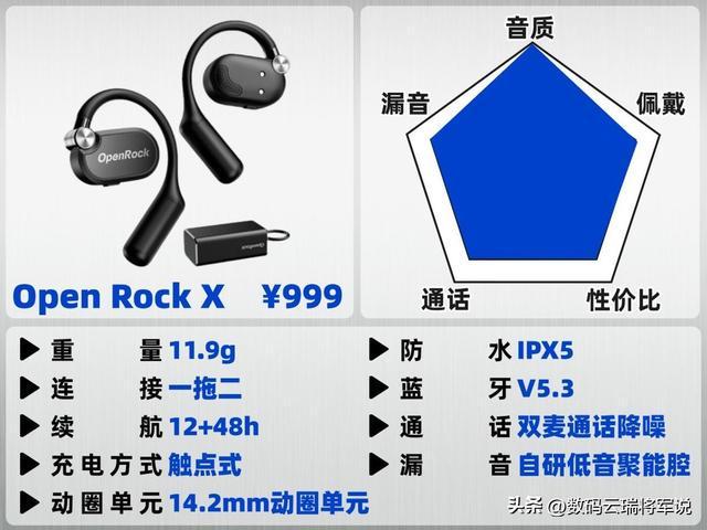 Emc易倍体育:开放式耳机哪款音质最好?耳挂式蓝牙耳机音质排行榜前十推荐(图9)