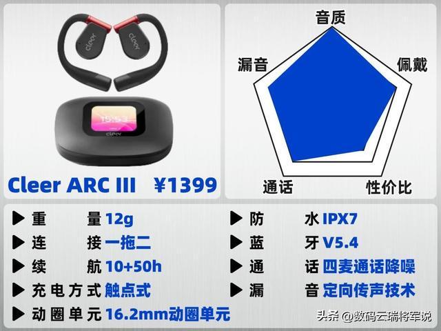 Emc易倍体育:开放式耳机哪款音质最好?耳挂式蓝牙耳机音质排行榜前十推荐(图11)