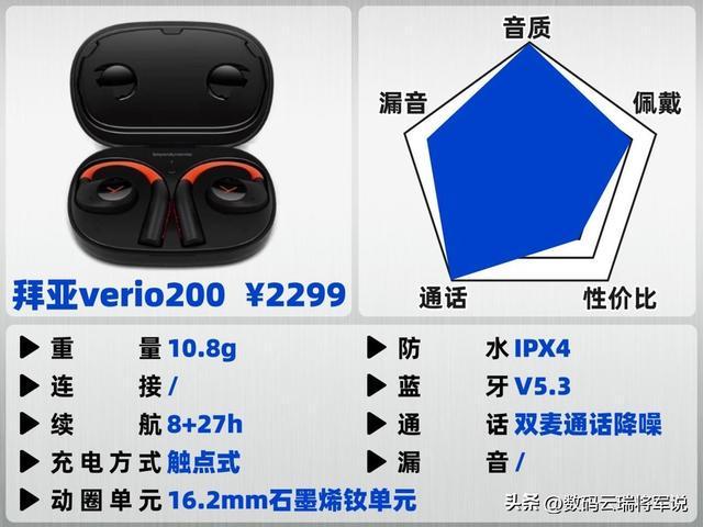 Emc易倍体育:开放式耳机哪款音质最好?耳挂式蓝牙耳机音质排行榜前十推荐(图12)