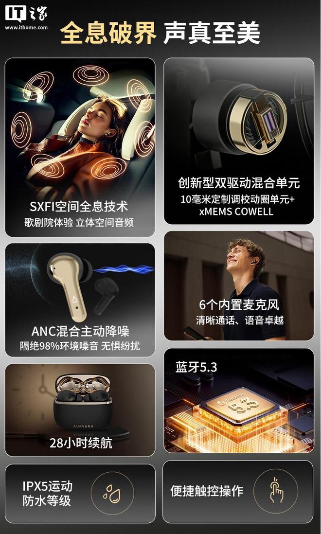 创新推出ACESXFI蓝牙耳机699元(图2)