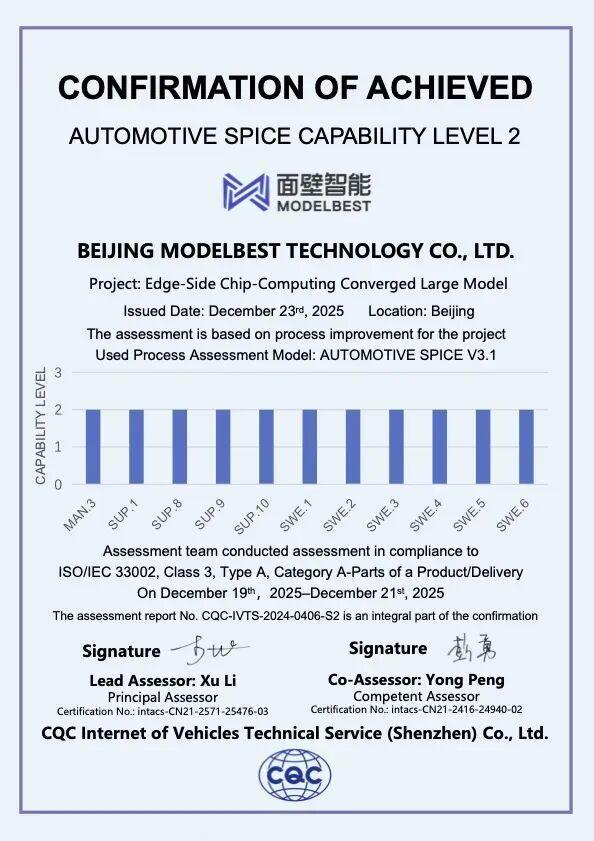 7999起小米发布「徕卡手机」京东年终奖大涨：采销平均25薪上不封顶解读春节九天连休(图8)
