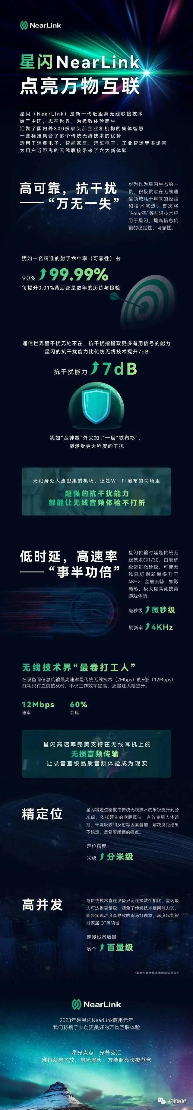 华为新发布的“星闪”技术是什么很厉害吗?(图5)