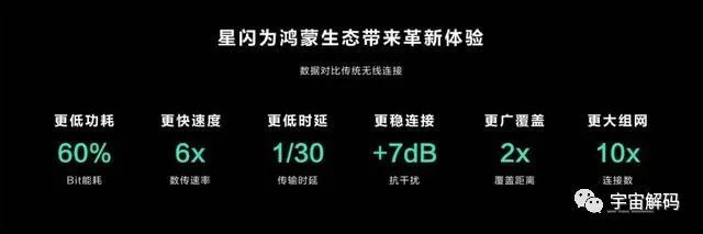 华为新发布的“星闪”技术是什么很厉害吗?(图10)