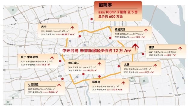 招商序-售楼处(招商序二期)网站-楼盘百科-上海房天下(图7)