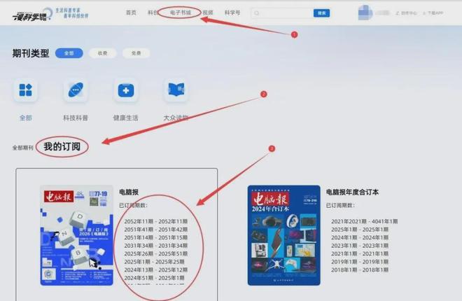 易倍体育网站:《电脑报》电子版订阅活动延长四天(图2)