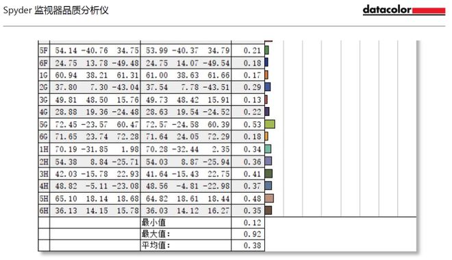易倍体育网站:好屏配圆键效率超WIKOHiMateBook14锐龙版评测(图5)