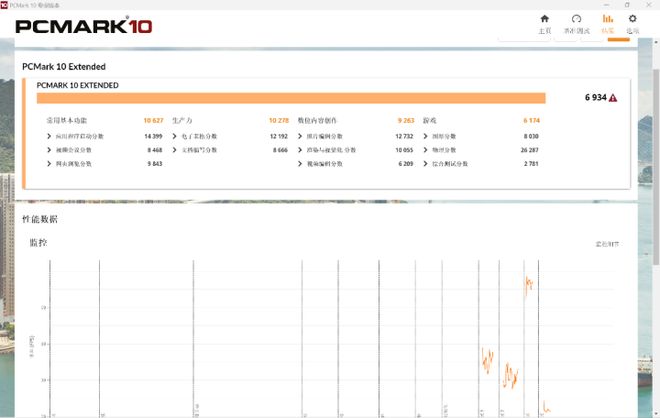 易倍体育网站:好屏配圆键效率超WIKOHiMateBook14锐龙版评测(图20)