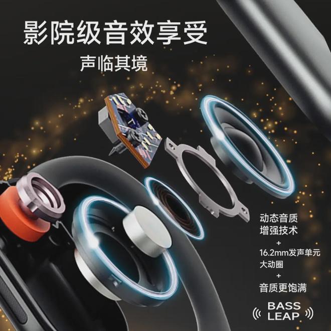 易倍体育网站:告别闷耳与喧嚣:2026年开放式办公耳机选购指南(图3)