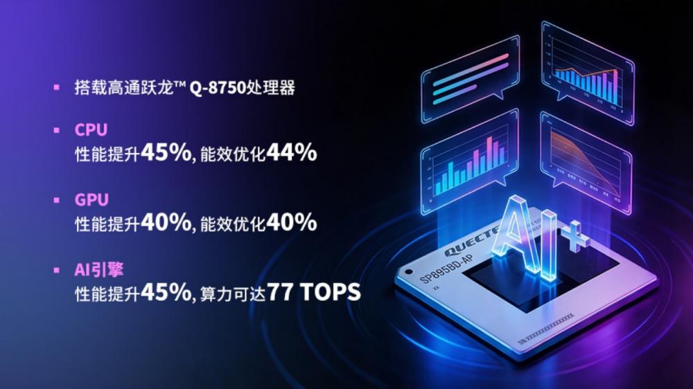 易倍体育网站：“小模组”撑起“大智慧”！移远SP895BD-AP助推AIoT智能进阶(图2)