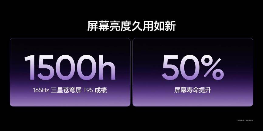 线旗舰基材定义电竞屏幕新标杆(图5)