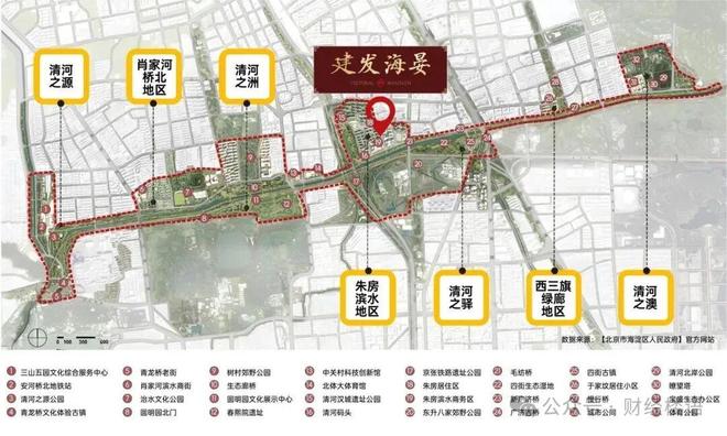 Emc易倍体育：2026建发海晏(售楼处)网站-北京建发海晏楼盘百科-北京房天下(图9)
