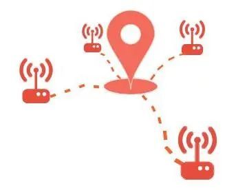 Emc易倍体育:GPS、LBS、AGPWiFi、iBeacon定位区别(图4)