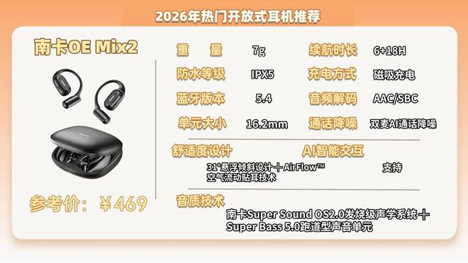 开放式耳机值得入手吗?2026十大顶级开放式耳机实测推荐(图5)