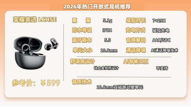 开放式耳机值得入手吗?2026十大顶级开放式耳机实测推荐(图14)